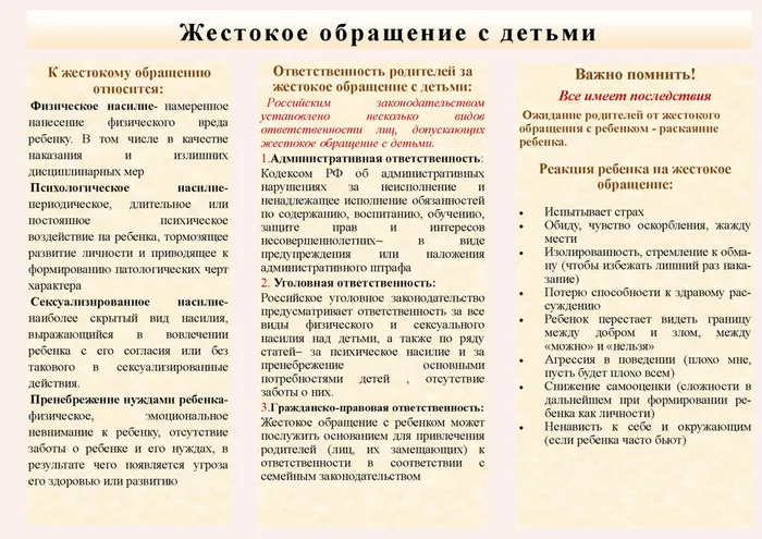Буклет-для-родителей-жестокое-обращение_Страница_2-2048x1448