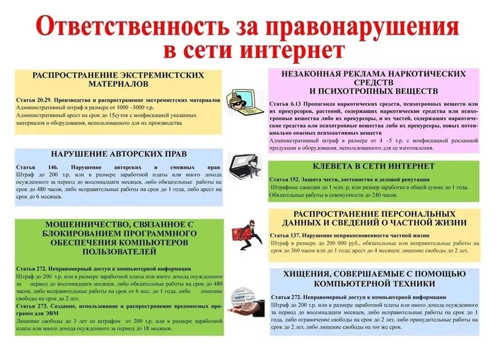 правон
