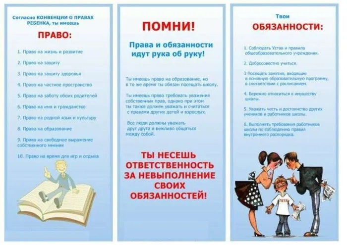Prava_i_obyazannosti_shkol_nika_1