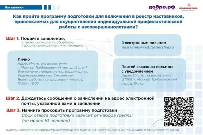 программа наставничества