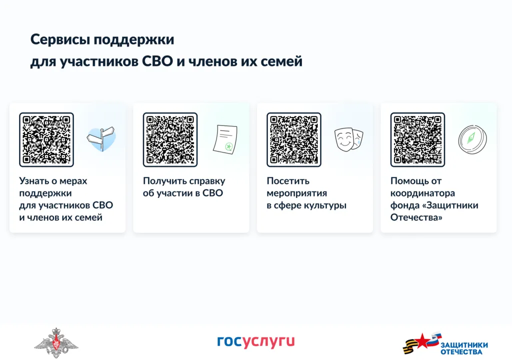 Приложение_4 A4-1