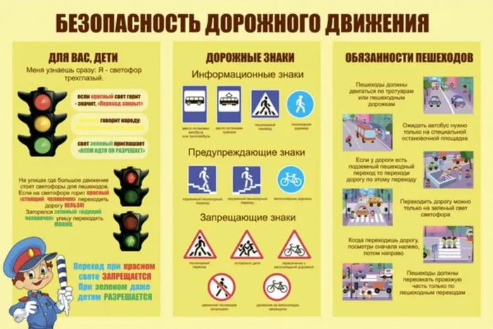 Bezopasnost_dorozhnogo_dvizheniya