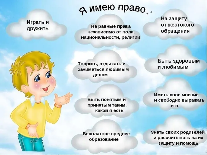 права